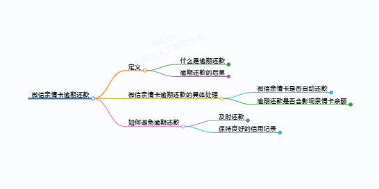 https://www.jiangxilaw.com/lawbk/11950.html