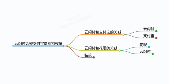 https://www.jiangxilaw.com/lawbk/11961.html