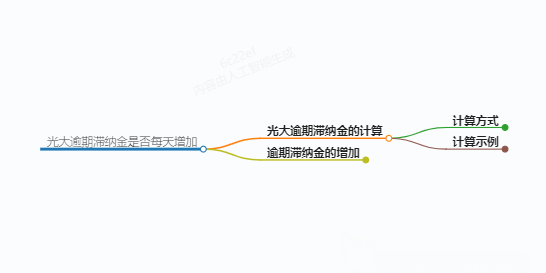 https://www.jiangxilaw.com/lawbk/11981.html