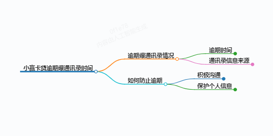 https://www.jiangxilaw.com/lawbk/11984.html