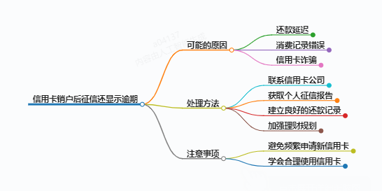https://www.jiangxilaw.com/lawbk/11985.html