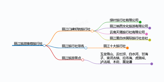 https://www.jiangxilaw.com/shzs/12005.html