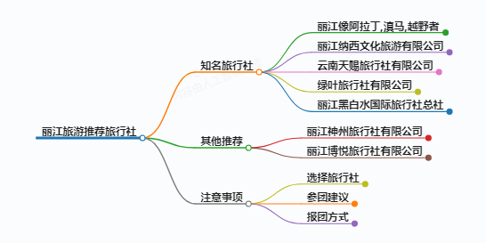 https://www.jiangxilaw.com/shzs/12007.html