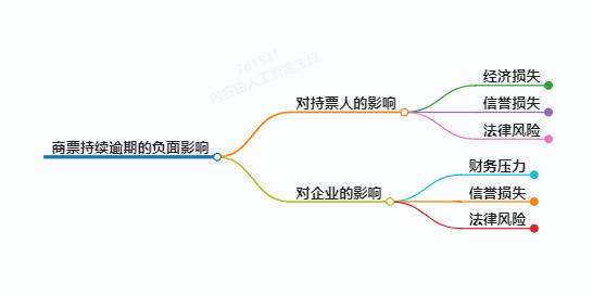 https://www.jiangxilaw.com/lawbk/12019.html