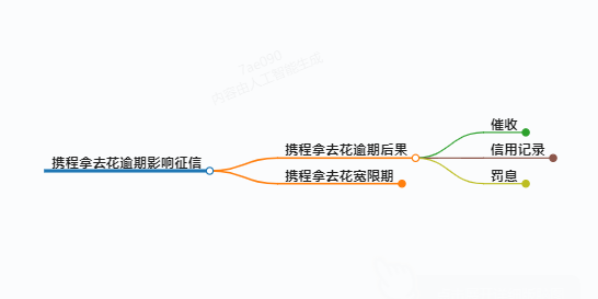 https://www.jiangxilaw.com/lawbk/12024.html