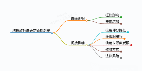 https://www.jiangxilaw.com/lawbk/12034.html