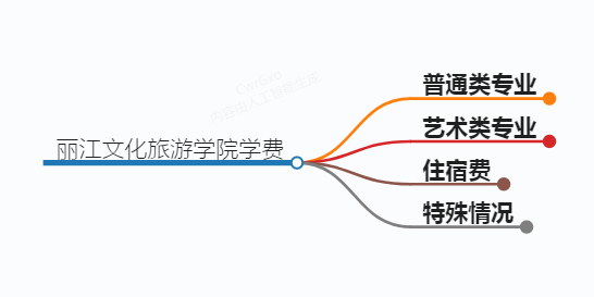 https://www.jiangxilaw.com/shzs/12055.html