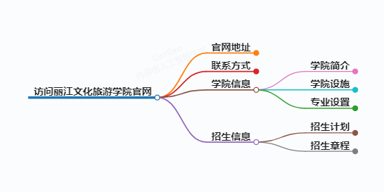 https://www.jiangxilaw.com/shzs/12057.html