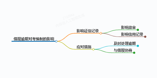 https://www.jiangxilaw.com/lawbk/12062.html