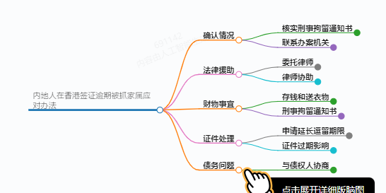 https://www.jiangxilaw.com/lawbk/12100.html