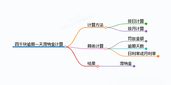https://www.jiangxilaw.com/lawbk/12128.html