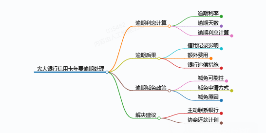 https://www.jiangxilaw.com/lawbk/12132.html
