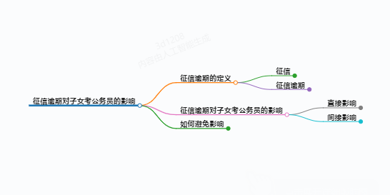 https://www.jiangxilaw.com/lawbk/12171.html