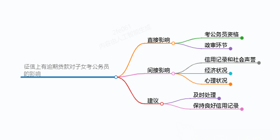 https://www.jiangxilaw.com/lawbk/12284.html