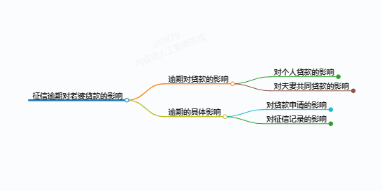 https://www.jiangxilaw.com/lawbk/12315.html