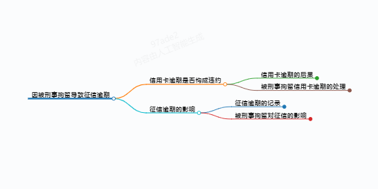 https://www.jiangxilaw.com/lawbk/12319.html