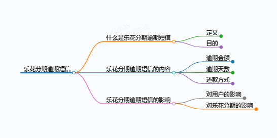 https://www.jiangxilaw.com/lawbk/12339.html