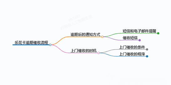 https://www.jiangxilaw.com/lawbk/12342.html