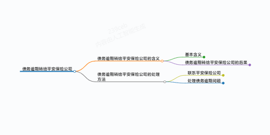 https://www.jiangxilaw.com/lawbk/12362.html