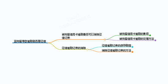 https://www.jiangxilaw.com/lawbk/12384.html