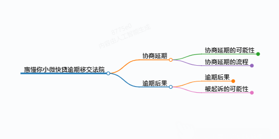 https://www.jiangxilaw.com/lawbk/12393.html