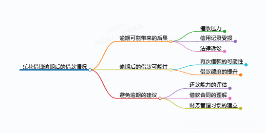 https://www.jiangxilaw.com/lawbk/12397.html