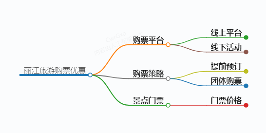 https://www.jiangxilaw.com/shzs/12408.html