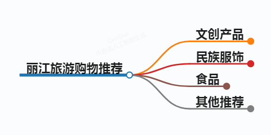 https://www.jiangxilaw.com/shzs/12409.html
