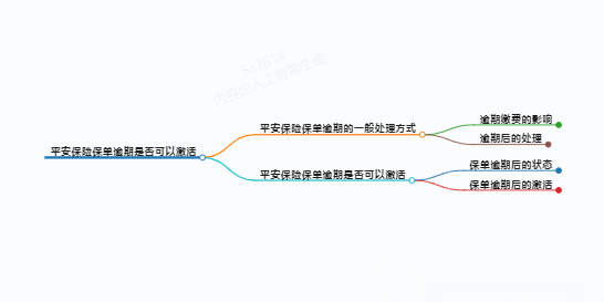https://www.jiangxilaw.com/lawbk/12478.html