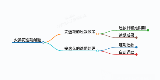 https://www.jiangxilaw.com/lawbk/12483.html