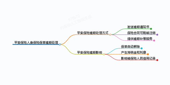 https://www.jiangxilaw.com/lawbk/12485.html