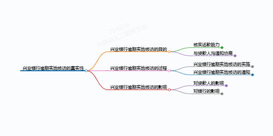 https://www.jiangxilaw.com/lawbk/12497.html