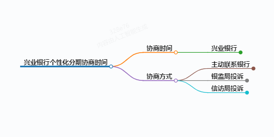 https://www.jiangxilaw.com/lawbk/12564.html