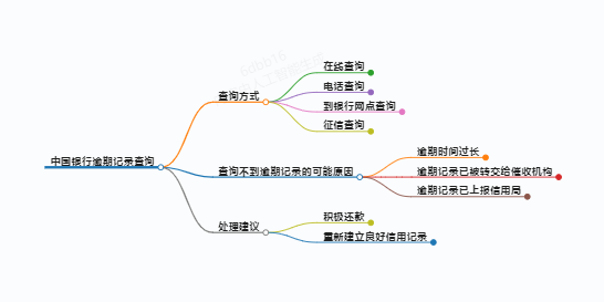 https://www.jiangxilaw.com/lawbk/12576.html