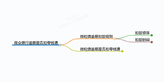 https://www.jiangxilaw.com/lawbk/12583.html