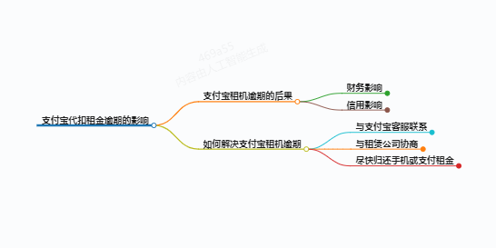 https://www.jiangxilaw.com/lawbk/12595.html