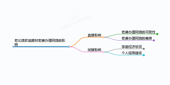 https://www.jiangxilaw.com/lawbk/12601.html
