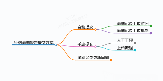 https://www.jiangxilaw.com/lawbk/12602.html