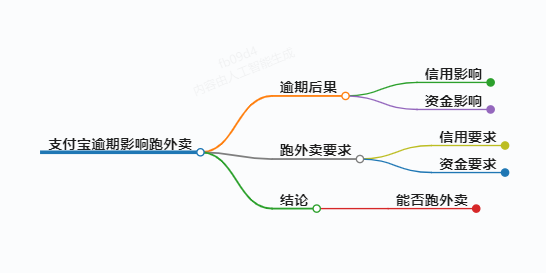 https://www.jiangxilaw.com/lawbk/12603.html