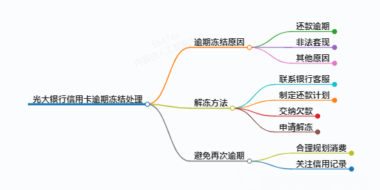 https://www.jiangxilaw.com/lawbk/12608.html