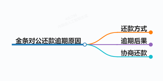 https://www.jiangxilaw.com/lawbk/12611.html