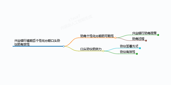 https://www.jiangxilaw.com/lawbk/12616.html