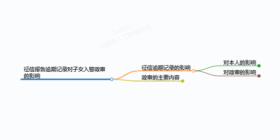 https://www.jiangxilaw.com/lawbk/12617.html