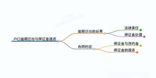 https://www.jiangxilaw.com/lawbk/12624.html