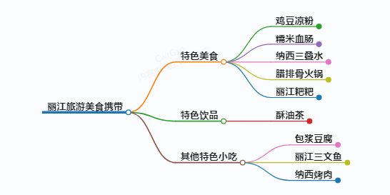 https://www.jiangxilaw.com/shzs/12636.html