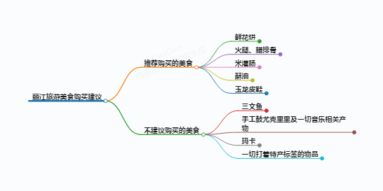 https://www.jiangxilaw.com/shzs/12637.html