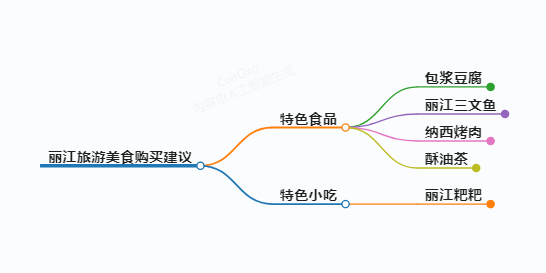 https://www.jiangxilaw.com/shzs/12638.html