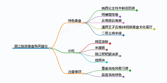 https://www.jiangxilaw.com/shzs/12639.html