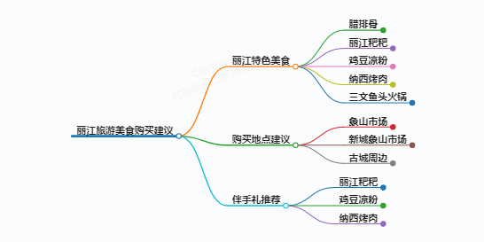 https://www.jiangxilaw.com/shzs/12640.html