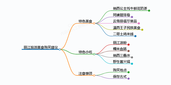 https://www.jiangxilaw.com/shzs/12641.html